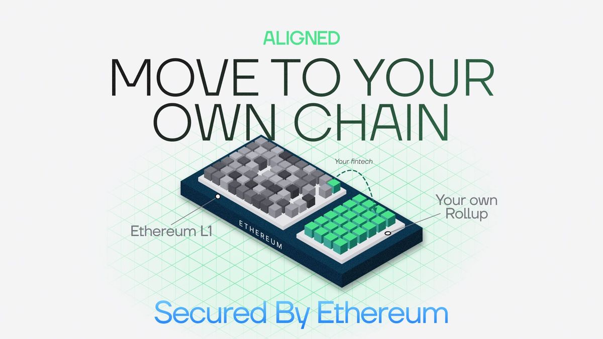 When does a fintech need its own chain on Ethereum? (and how Aligned's RaaS helps them)