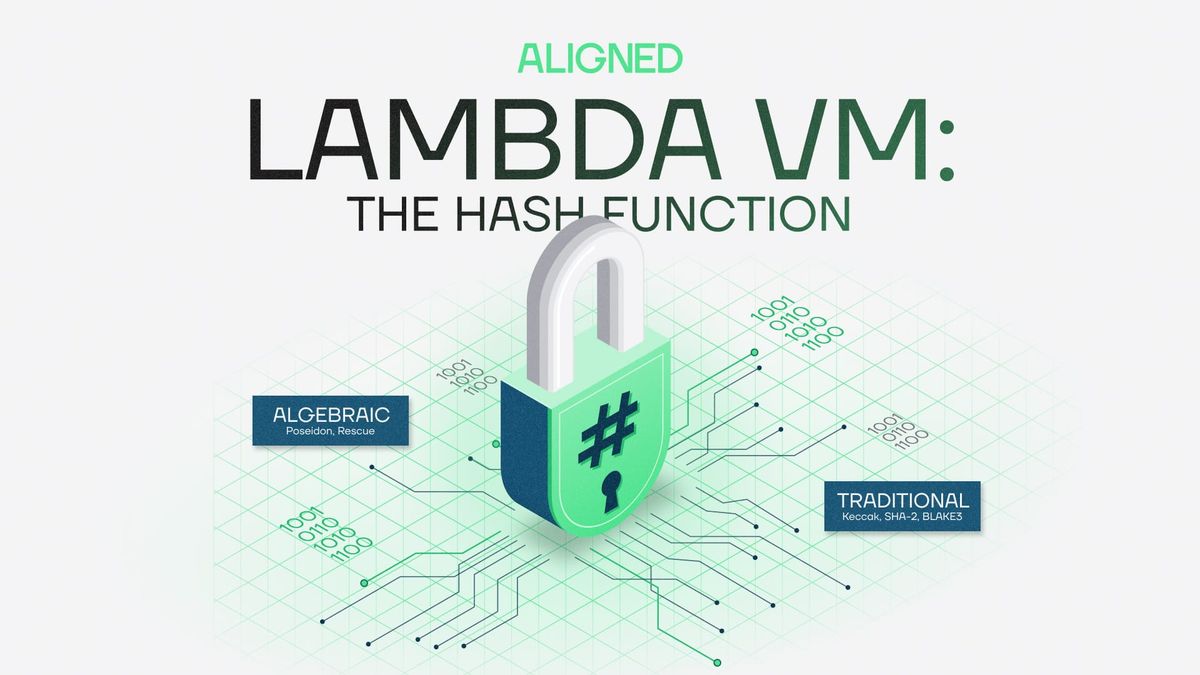 Lambda VM: the hash function