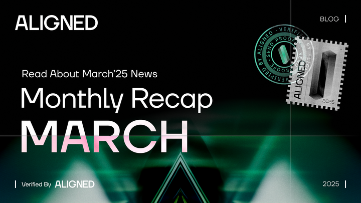 Aligned Monthly Recap - March '2025
