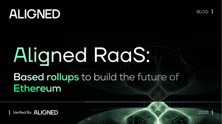 Aligned RaaS: Based rollups to build the future of Ethereum