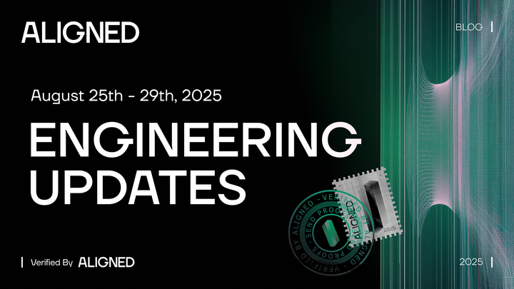 Aligned Engineering Updates: August 25th - 29th, 2025
