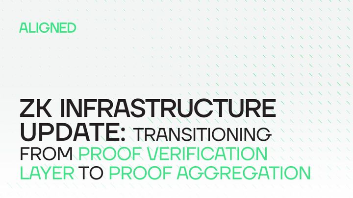 ZK Infrastructure Update: Transitioning from Proof Verification Layer to Proof Aggregation