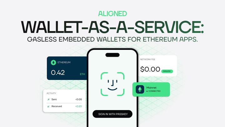 Wallet-as-a-Service: Gasless Embedded Wallets for Ethereum Apps
