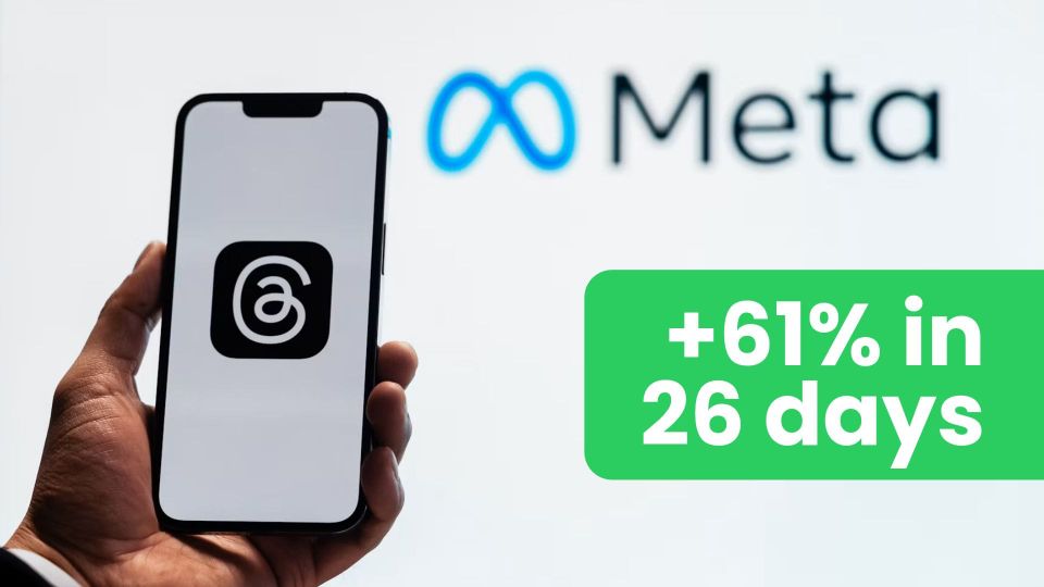 Trades on the Table — META option +61% in 26 days