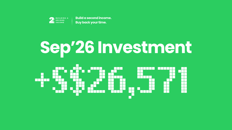 Sep 2026 full stock option investment report: S$26,571 realized profit