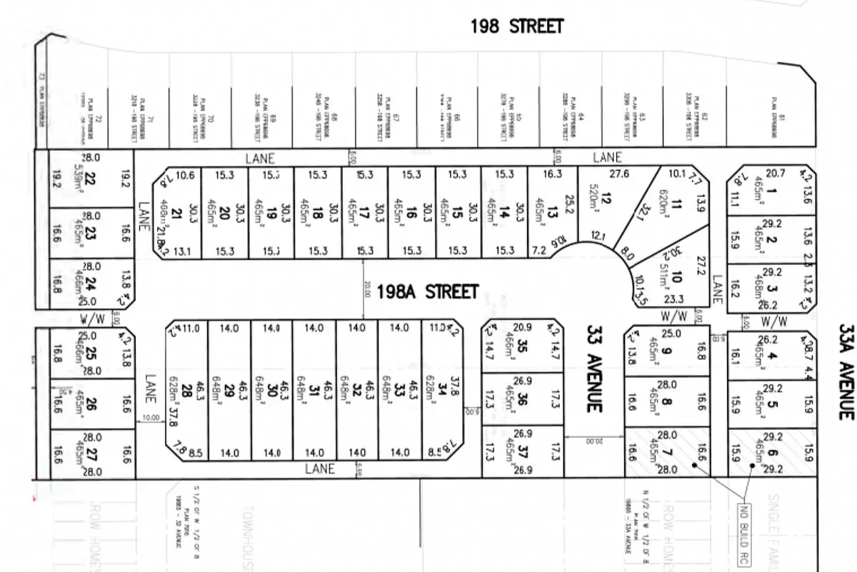 Housing Development