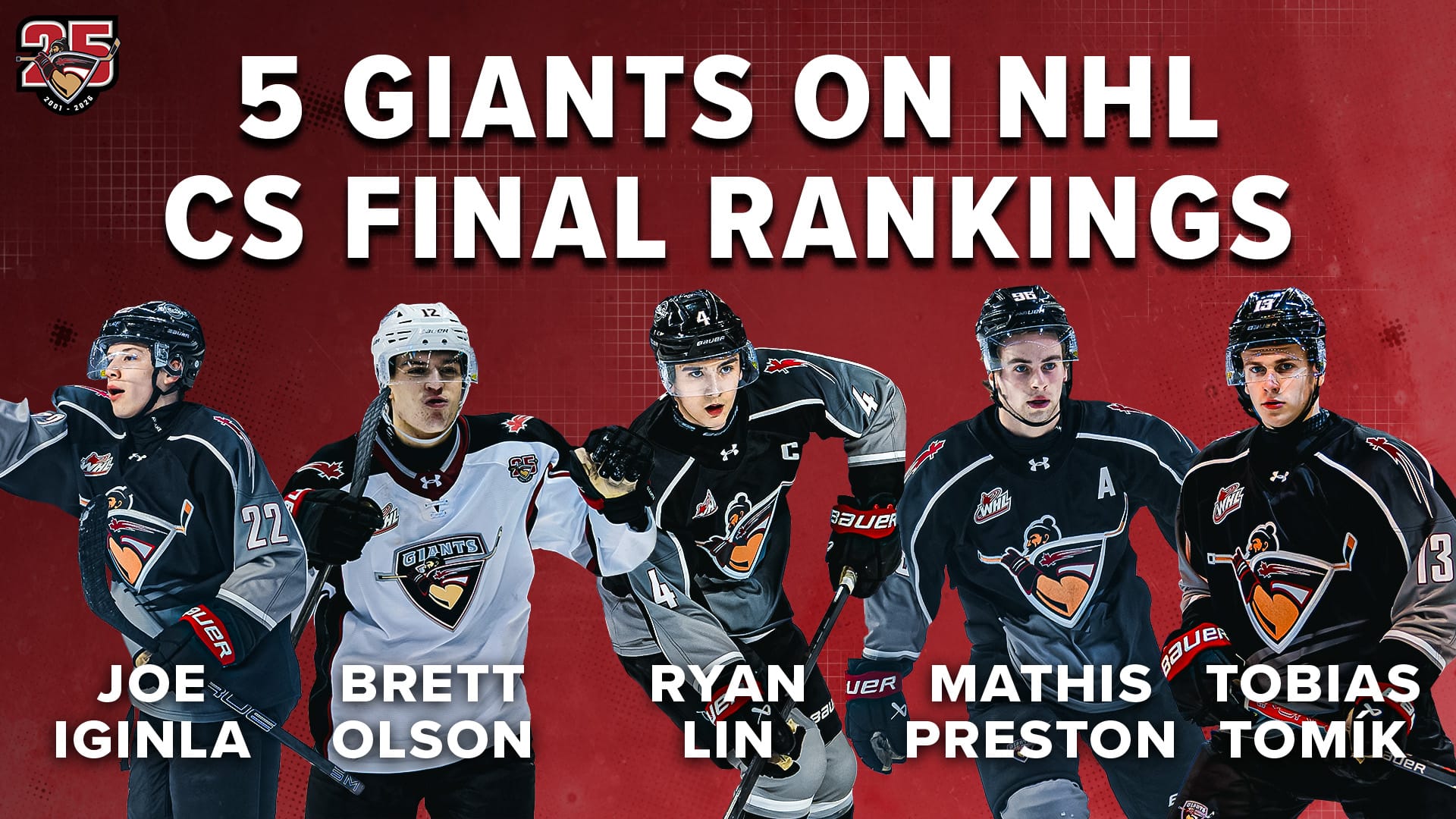 Vancouver Giants NHL draft prospects