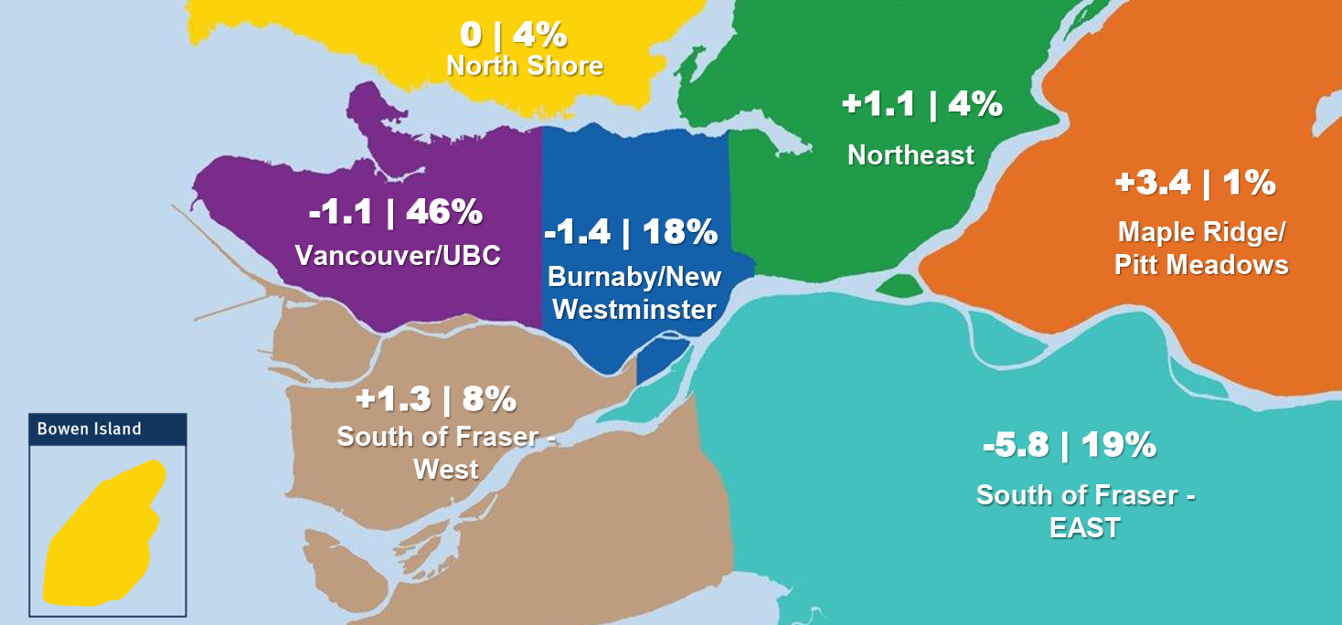 a green and blue bus driving down a street