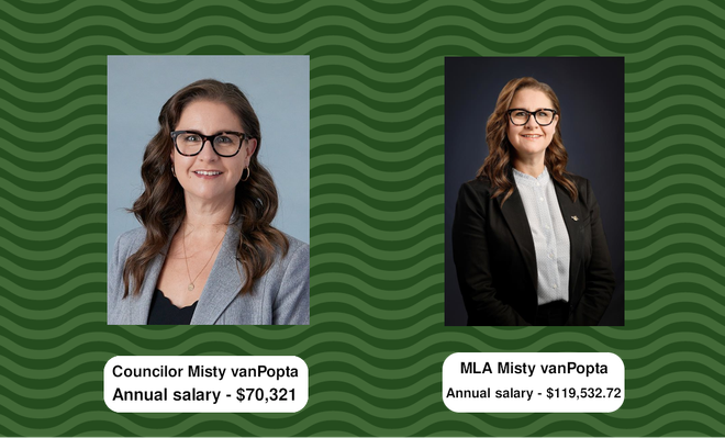 Image of: VanPopta's Dual Roles Under Scrutiny as Bill Passes Second Reading