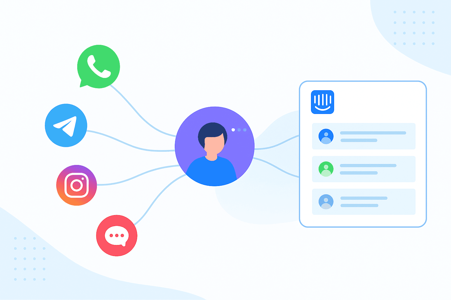 Support agent connecting messaging apps to Intercom interface
