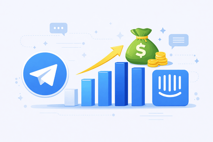 How to use Telegram in Intercom to Drive Sales