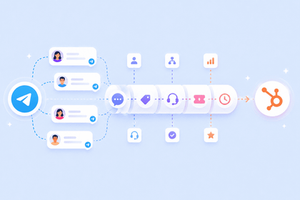 Telegram HubSpot Integration for Customer Service Teams: The Complete Guide