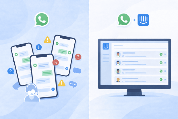 How WhatsApp Intercom Integration Improves Customer Service