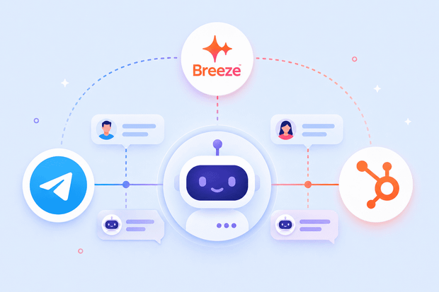 HubSpot Breeze AI on Telegram: Full Deploy Guide