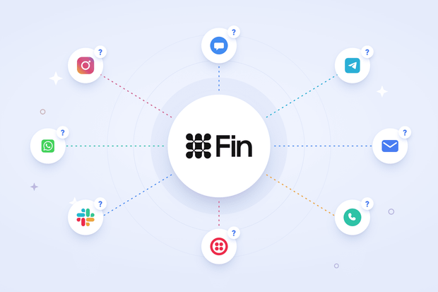 Which Channels Does Intercom Fin Support? (2026 List)