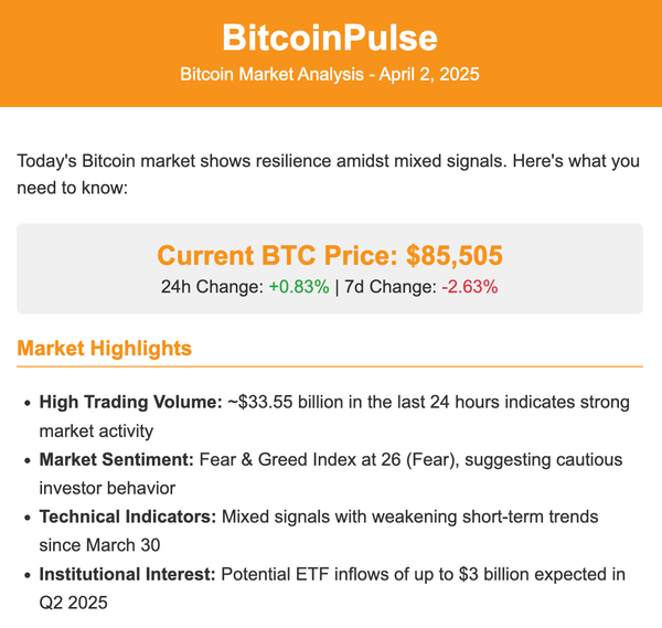 BitcoinPulse: Bitcoin Market Analysis - April 2, 2025