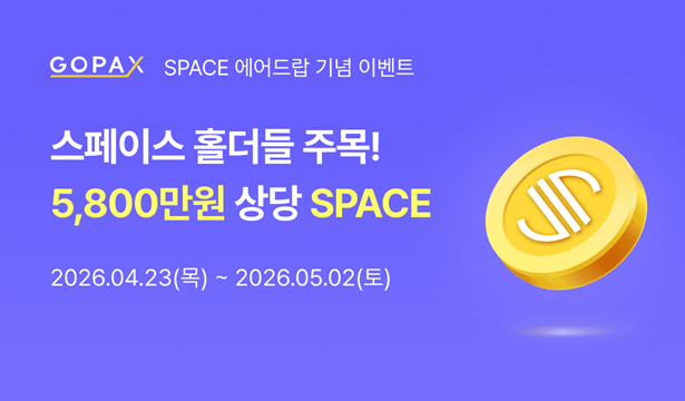 타이거리서치, 비트코인 목표가 '14.3만 달러' 제시