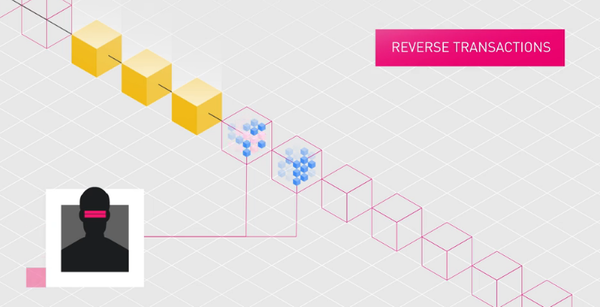 51% 공격이란 무엇인가요?