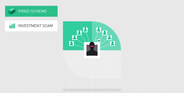 다단계와 폰지 사기