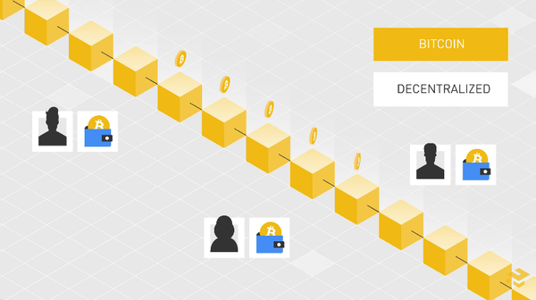 더스팅(Dusting) 공격이란?