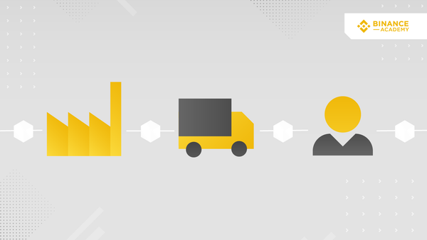 블록체인 활용 예시: 공급망