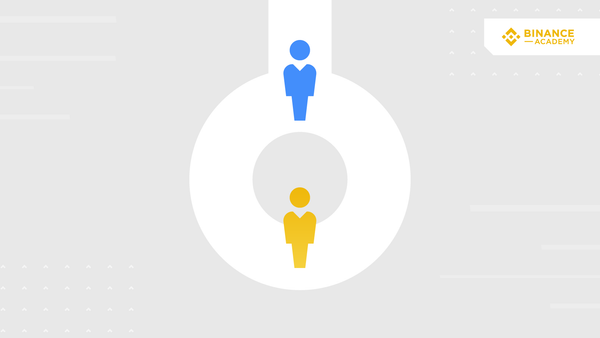 zk-SNARK와 zk-STARK 설명