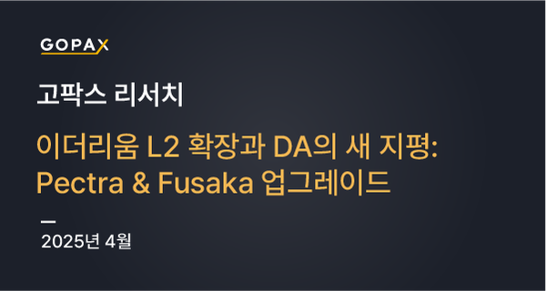 이더리움 L2 확장과 데이터 가용성의 새 지평: Pectra & Fusaka 업그레이드