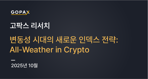 변동성 시대의 새로운 인덱스 전략: All-Weather in Crypto