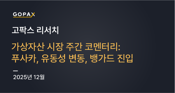 가상자산 시장 주간 코멘터리: 푸사카, 유동성 변동, 뱅가드 진입