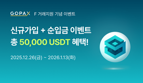 출렁이던 비트코인, 3년 만에 '연간 하락' 마감