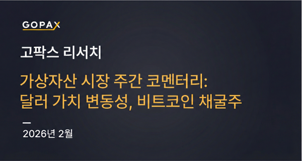 가상자산 시장 주간 코멘터리: 달러 가치 변동성, 비트코인 채굴주