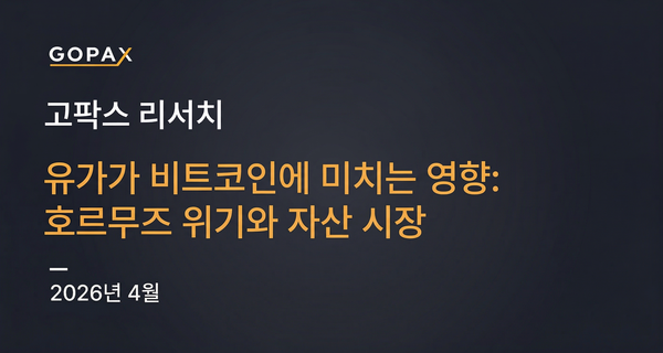 유가가 비트코인에 미치는 영향: 호르무즈 위기와 자산 시장