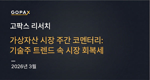 가상자산 시장 주간 코멘터리: 기술주 트렌드 속 시장 회복세