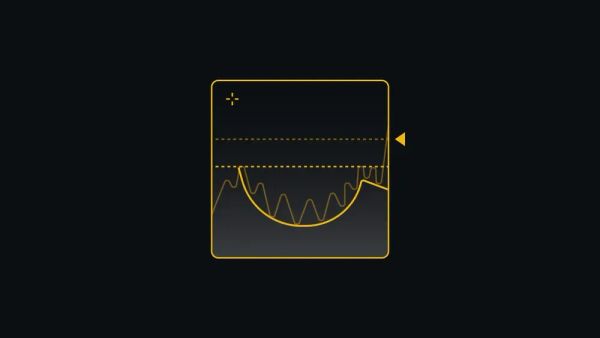 고전적인 차트 패턴 초보자 가이드