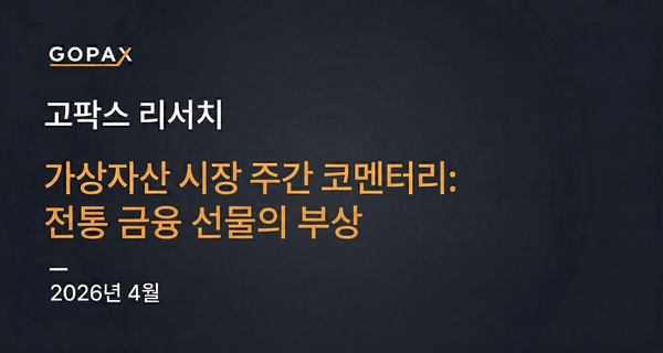 가상자산 시장 주간 코멘터리: 전통 금융 선물의 부상