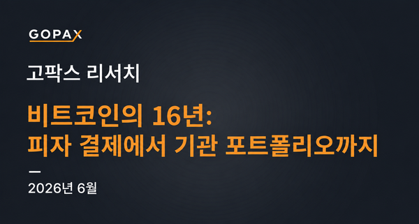 비트코인의 16년: 피자 결제에서 기관 포트폴리오까지