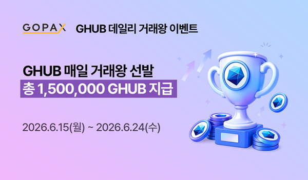 “비트코인 100년 뒤에도 12만 달러일 것”…연 수익률 0%대