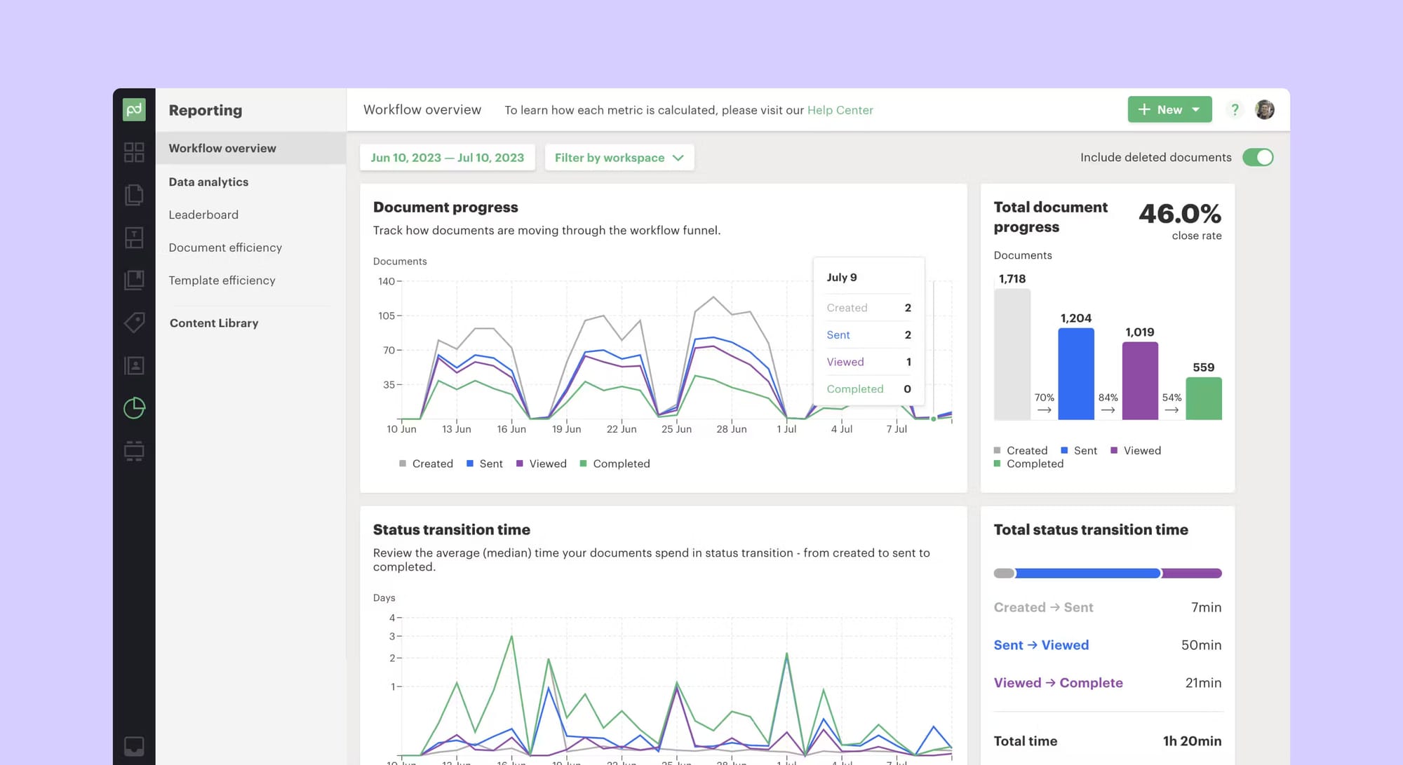 panda-doc-contract-management-software