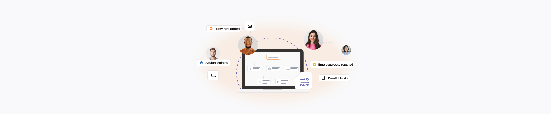 TalentHR workflow builder with HR triggers and automated actions