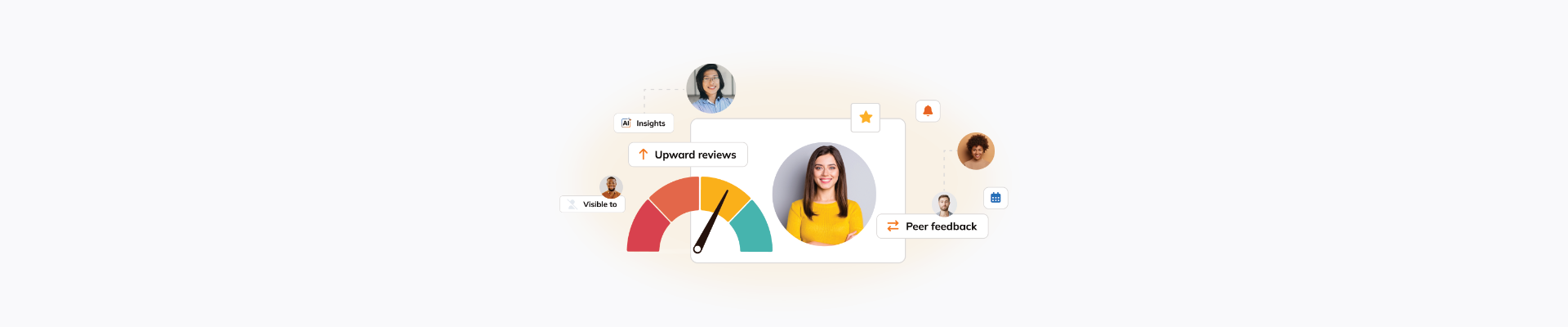 Visual showcasing TalentHR's new 360-degree performance reviews now supporting peer and upward feedback.