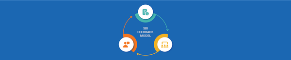 SBI feedback model diagram showing Situation, Behavior, and Impact in a circular three-step feedback cycle.