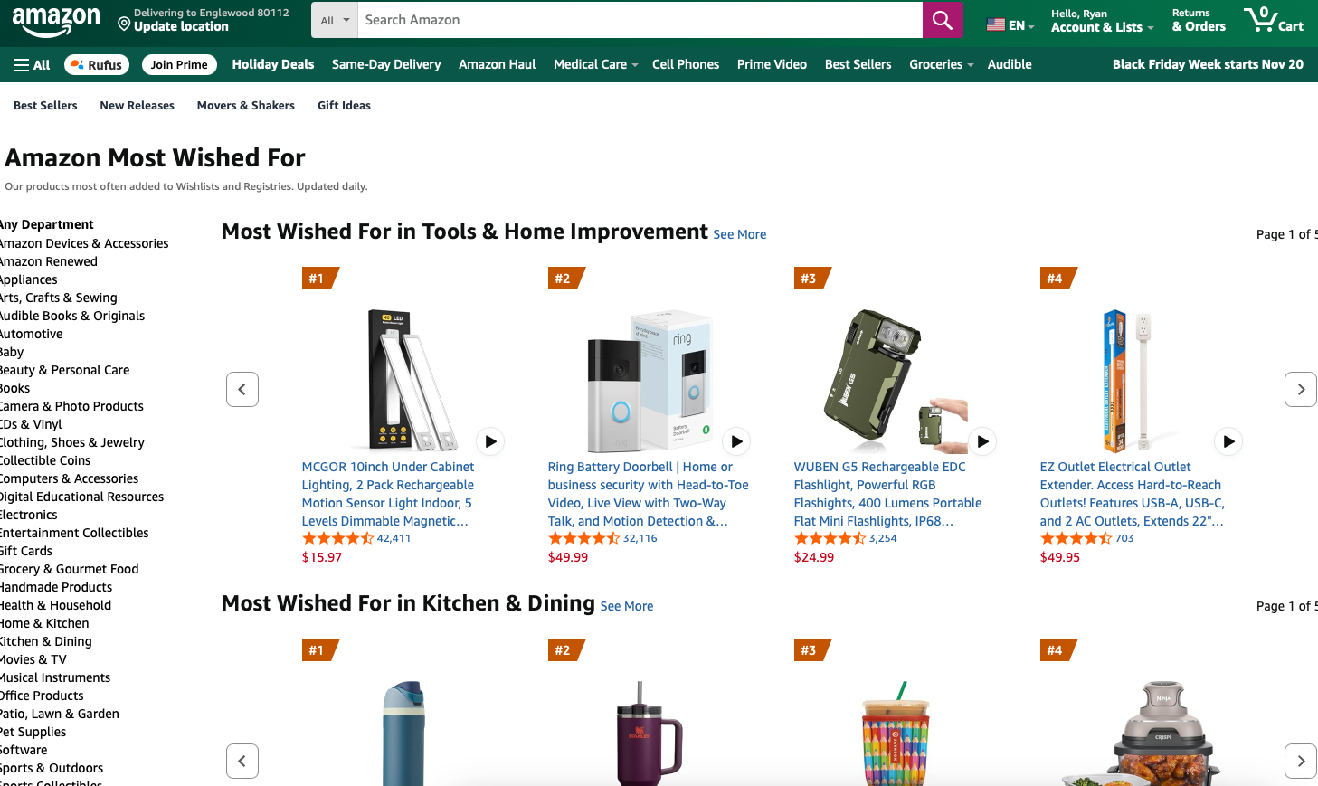 Amazon Most Wished For Black Friday