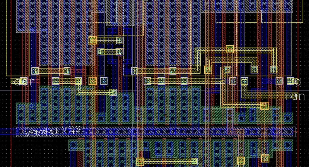 What are the 5 Steps involved in Physical Design of VLSI Chips - techovedas