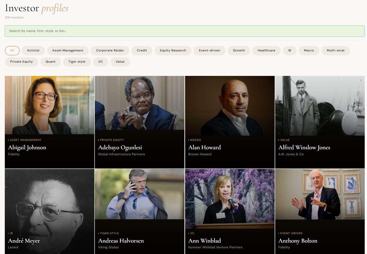 Investor Profiles
