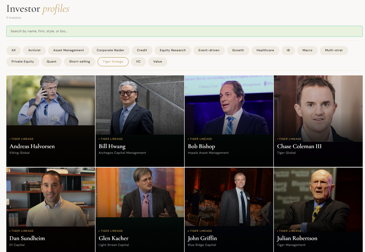 Investor Profiles