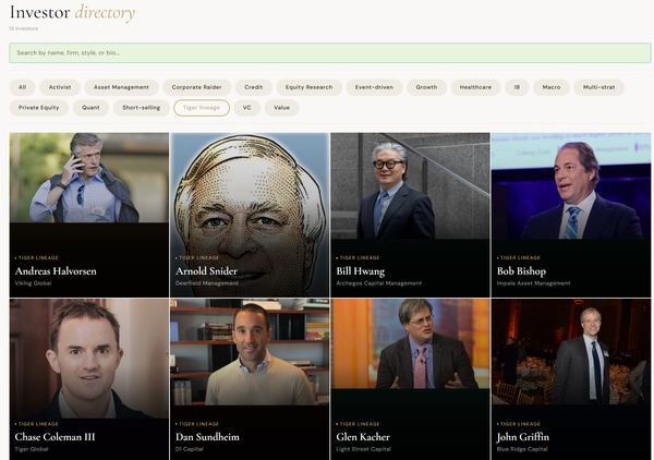 Investor Directory