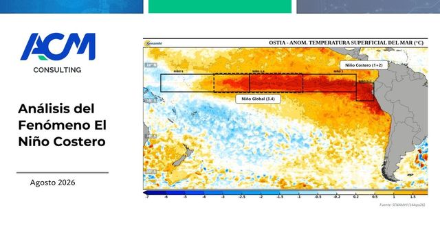 Análisis del Fenómeno El Niño Costero (Agosto 2026)