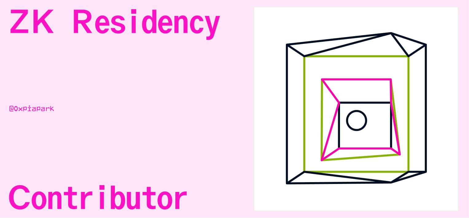 Tales from the ZK Residency: Herodotus Builds a Coprocessor with SP1
