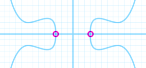 What Google's Quantum Paper Means for Crypto