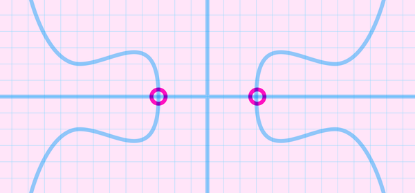 🚢 Succinct Ships: Optimized  bn254 & bls12-381  Precompiles in SP1